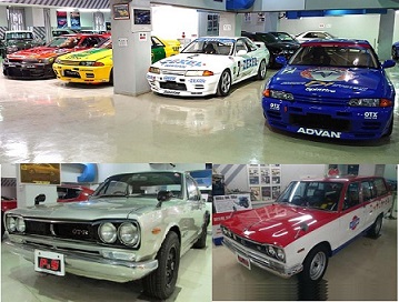 プリンス＆スカイラインミュウジアム