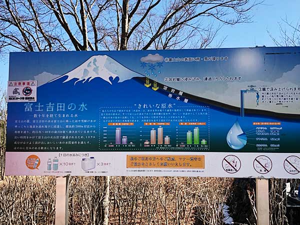 富士山の天然水 汲み放題！